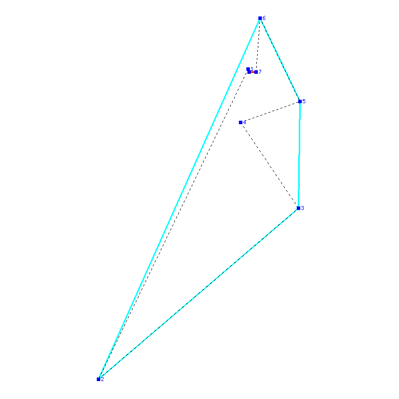 Flugauswertung